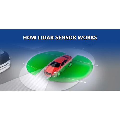 Giunsa ang paglihok sa mga sensor sa Lidar