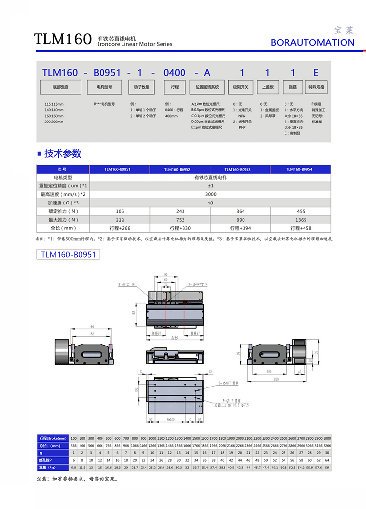 Linear motor