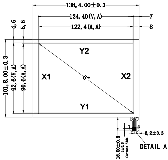 Annoncering Touch Screen