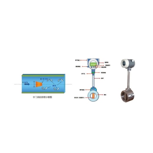 Flow measuring instrument principle, classification and selection overview