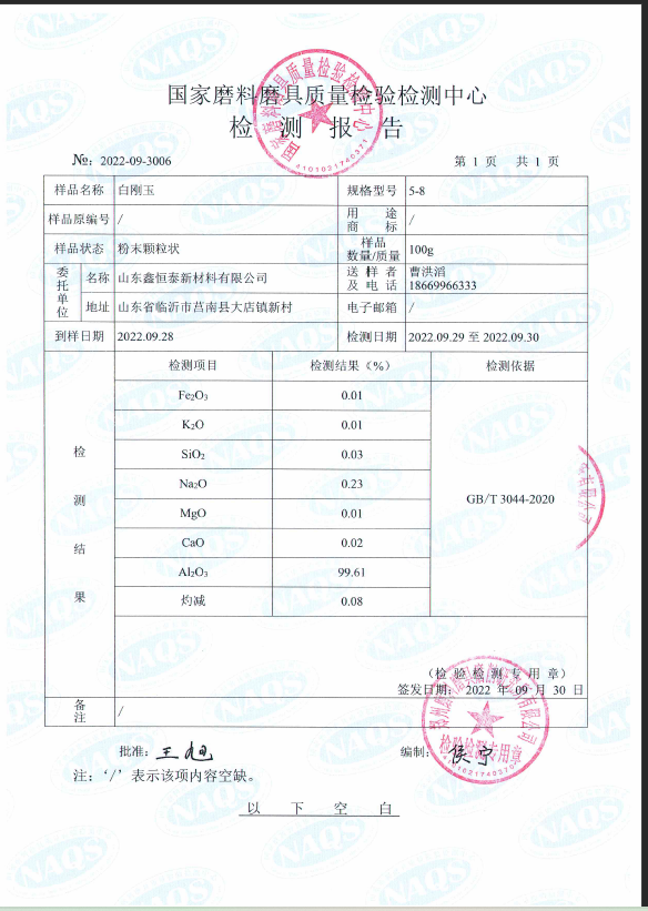 Test Report of White Fused Alumina