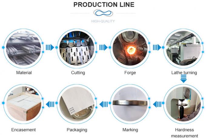 Conexão de flange de vedação de selo mole de ferro mole octogonal ASME B16.20 1