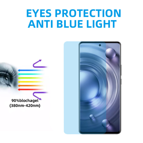 ¿Cuál es la diferencia entre el protector de pantalla de luz anti-Blue y el protector de pantalla de luz verde?