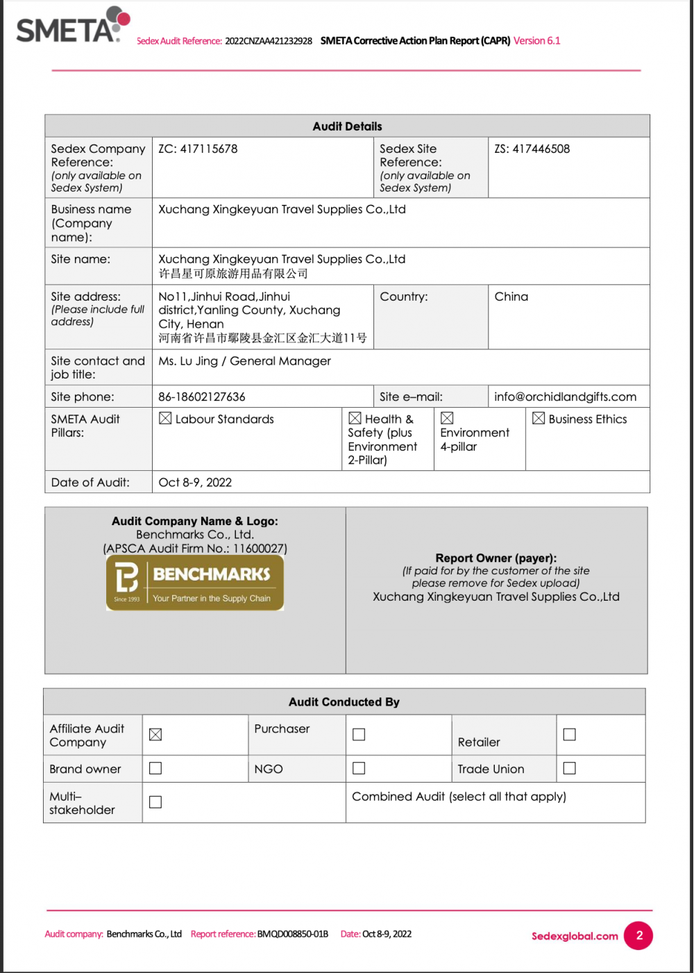 SMETA Corrective Action Plan Report (CAPR)