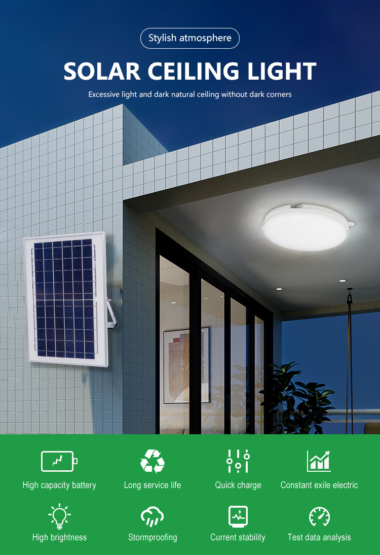 G-Lights Простая установка Водонепроницаемый IP67 ABS Крытый балкон 30 Вт Круглый современный светодиодный потолочный светильник на солнечных батареях