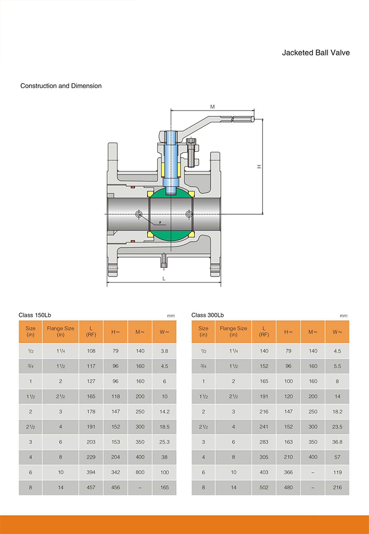 Levier opéré GB ISO PN10 PN16 Valve à billes à vapeur à vapeur à vapeur