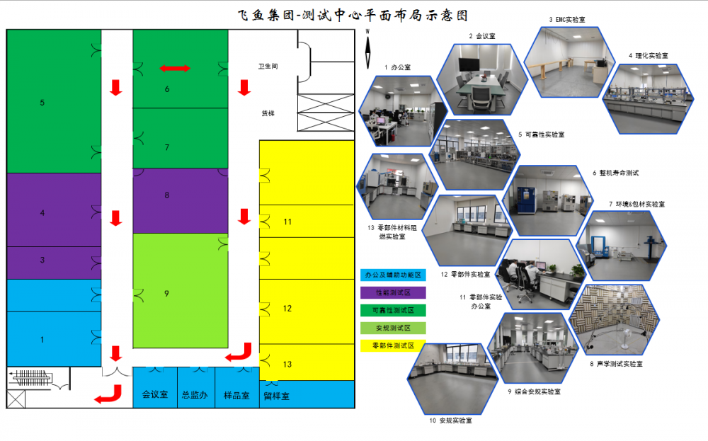 Deerma Test Lab