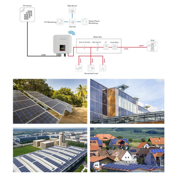 China Top 10 on grid power inverter Potential Enterprises