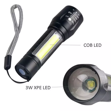 List of Top 10 Flashlight and Emergency Lamp Brands Popular in European and American Countries