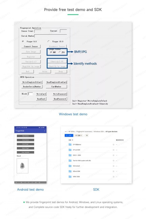 Apa sing kudu sampeyan bayar kanggo tuku lan milih scanner driji driji?