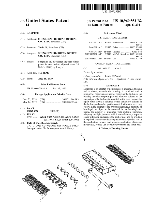 US Utility Patent HD Adaptors