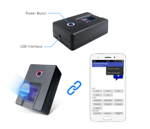 Apa Sewa Fingerprint properti aman kanggo digunakake?