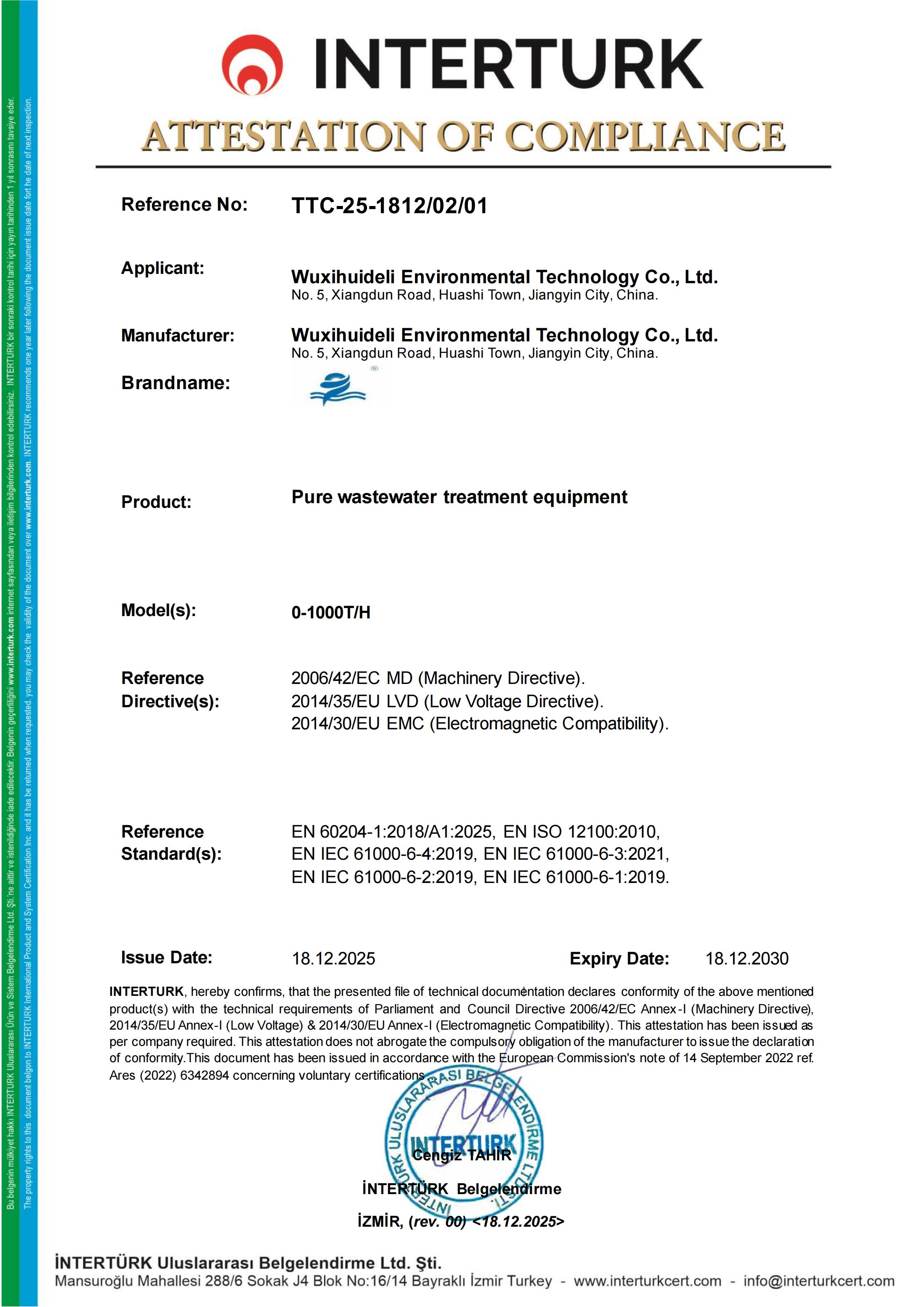 Attestation of Compliance