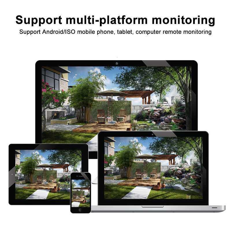 Panoramic Multi Function Camera