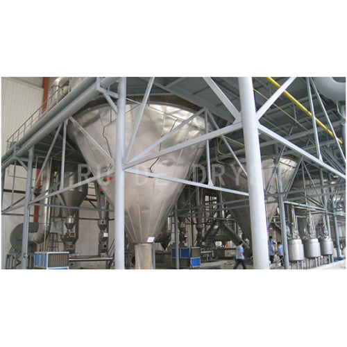 China professional spray dryer manufacturers and suppliers