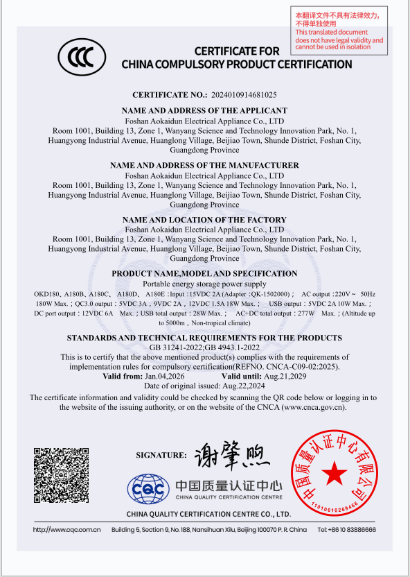 China CCC Compulsory Certification