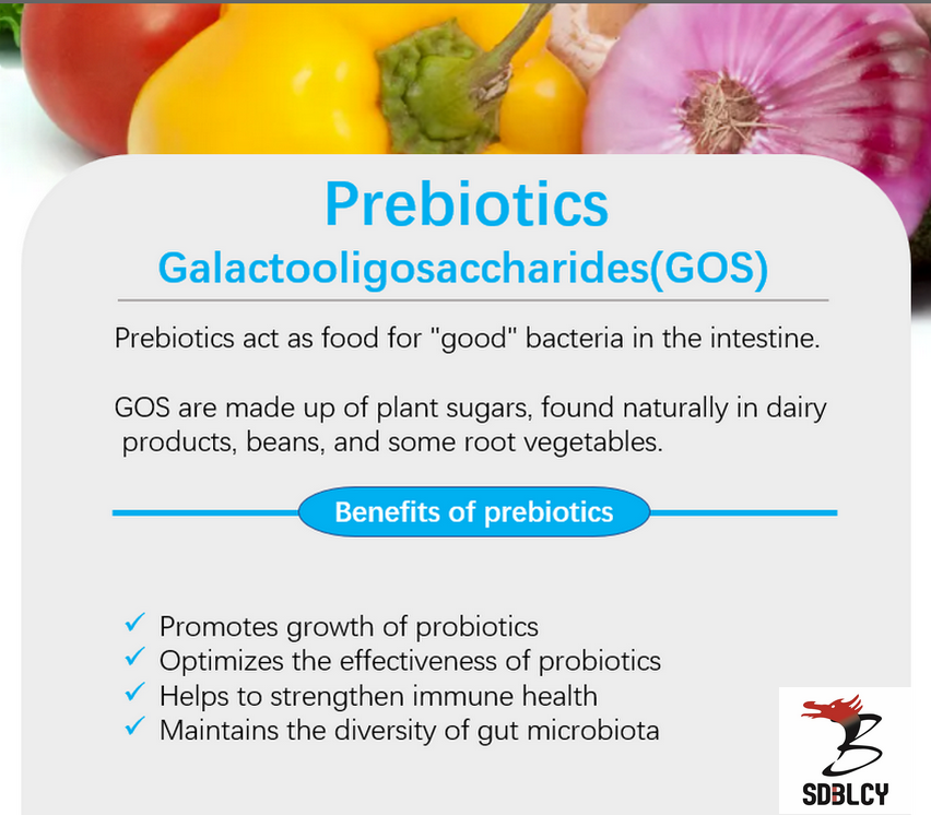 Food Ingredient Galactooligosaccharides Powder Png