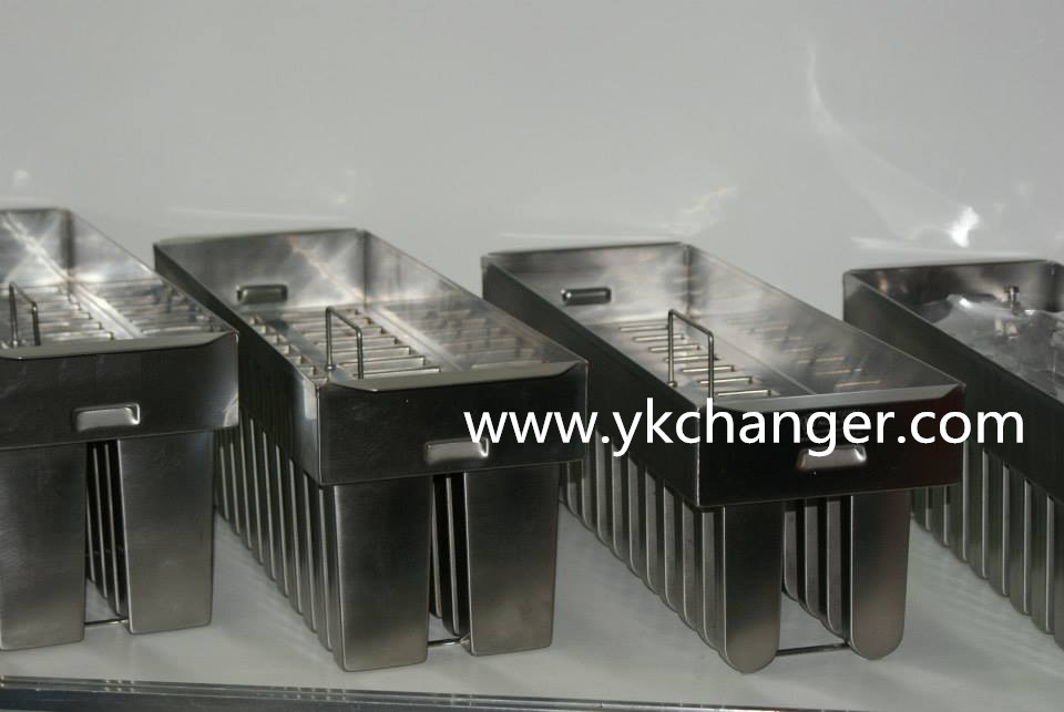 Yongkang Changer Industry and Trade CO.,LTD