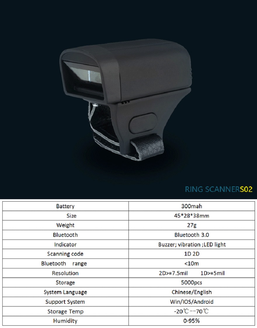 mini barcode scanner 2D 1206(4) mini barcode scanner 2D 1206(4)