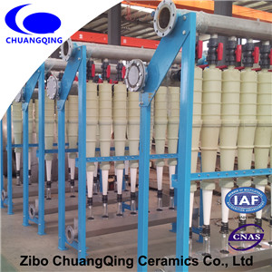 Zibo ChuangQing Ceramics Co., Ltd