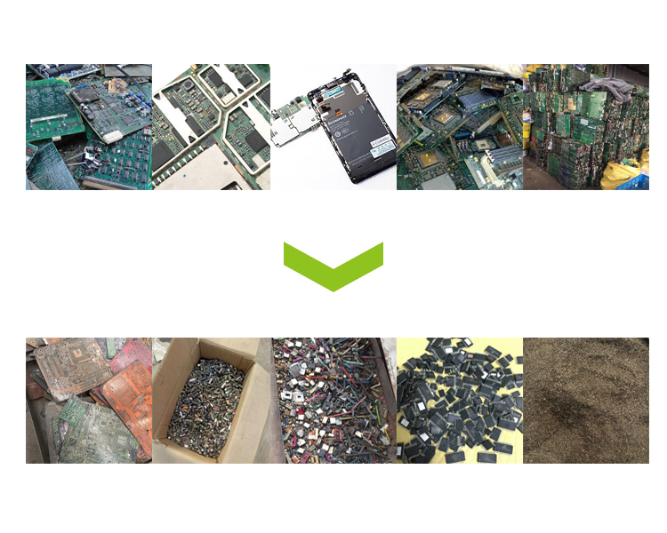 Computerbord Ontmantel Machine-afval PCB-recyclingsysteem