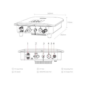 Asia's Top 10 on grid power inverter Brand List