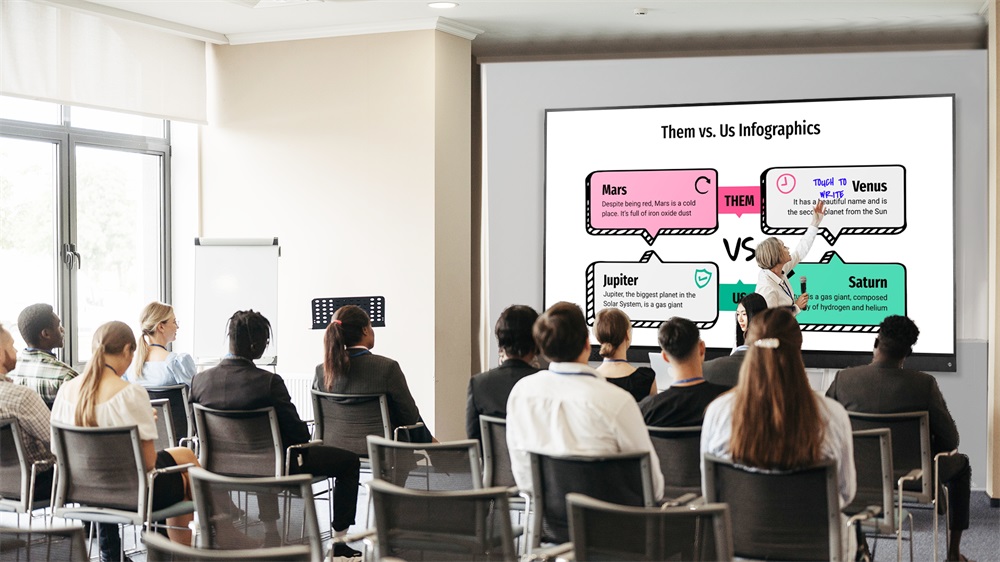 108 Inch Interactive Led Screen, High Quality 108 Inch Interactive Led ...