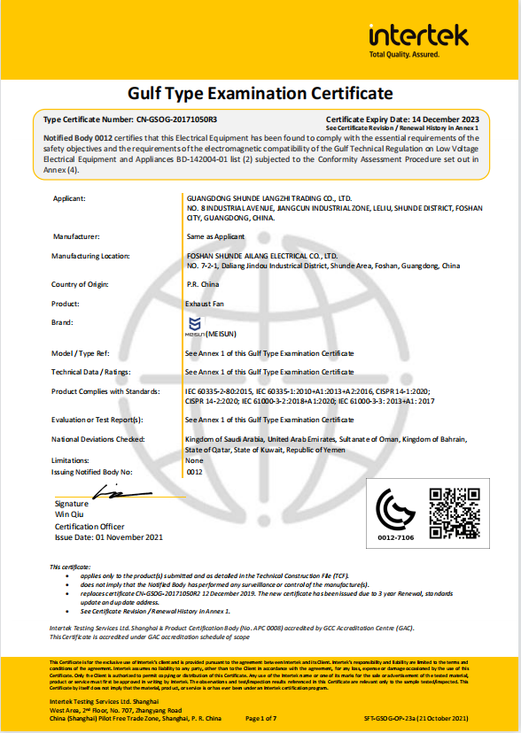 Gulf Type Examination Certificate