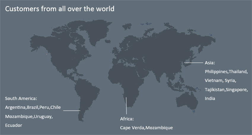 World Map