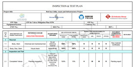 Supply Red Sea Utility Assets and Infrastructure Project
