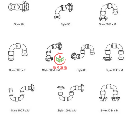 High Pressure Movable Elbow-1