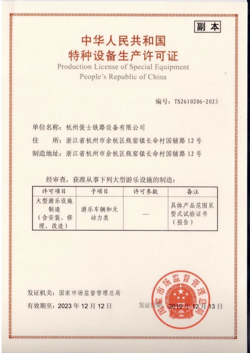 Production License