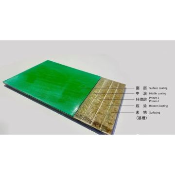 Why can't we do anti-corrosion flooring without fiberglass cloth?