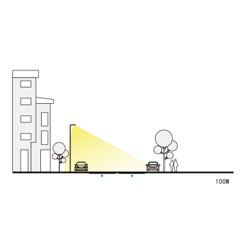 LED street light specifications