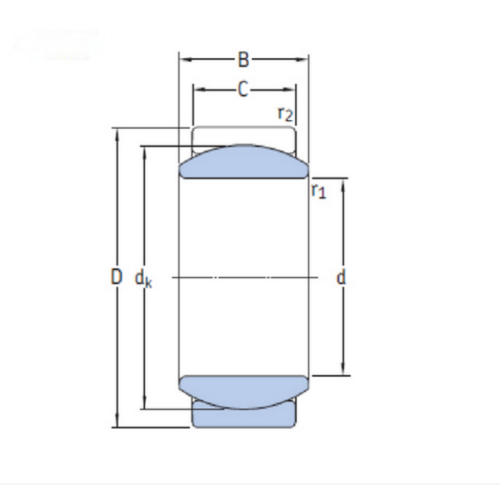 یاتاقان های ساده کروی 1