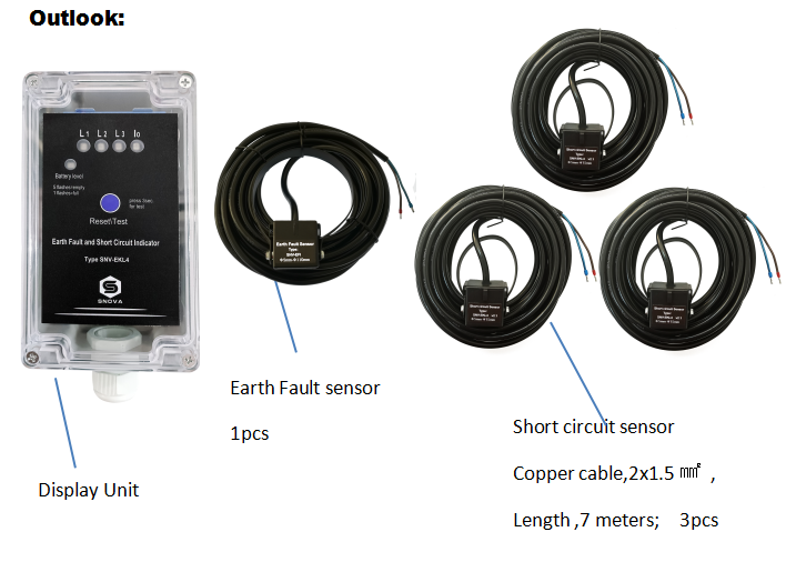 fault indicator (3)