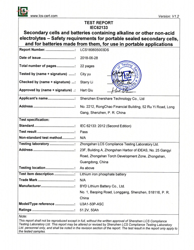 TEST REPORT IEC62133