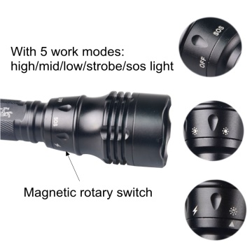 List of Top 10 Underwater Torch Brands Popular in European and American Countries