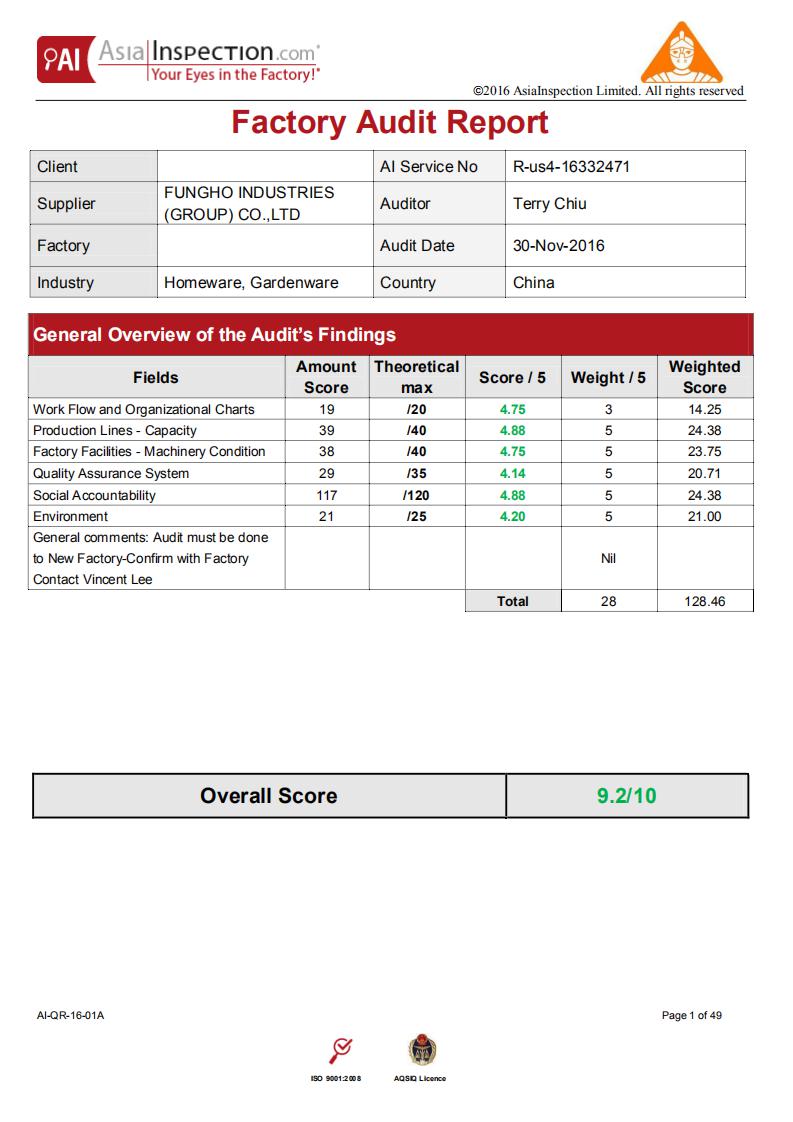 Factory Audit Report