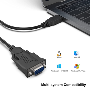 China Top 10 rs cable Potential Enterprises