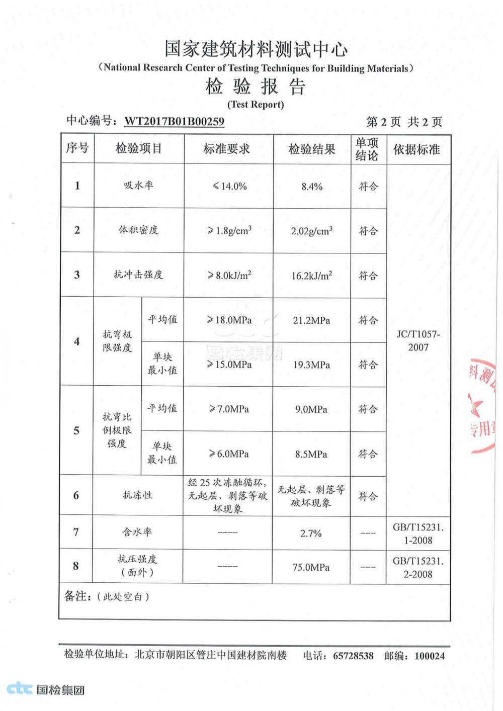 GFRC cement board making test report(3)