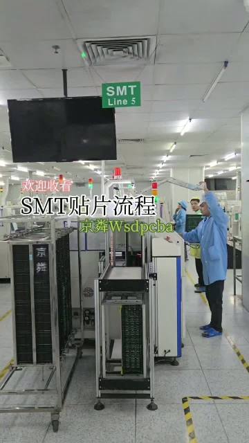 smt patching process