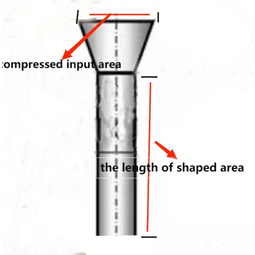 Ratio de compression de la matrice