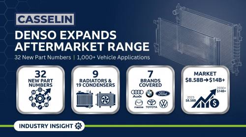 DENSO Expands Aftermarket Thermal Management Lineup with 32 New Part Numbers—What It Means for the Industry