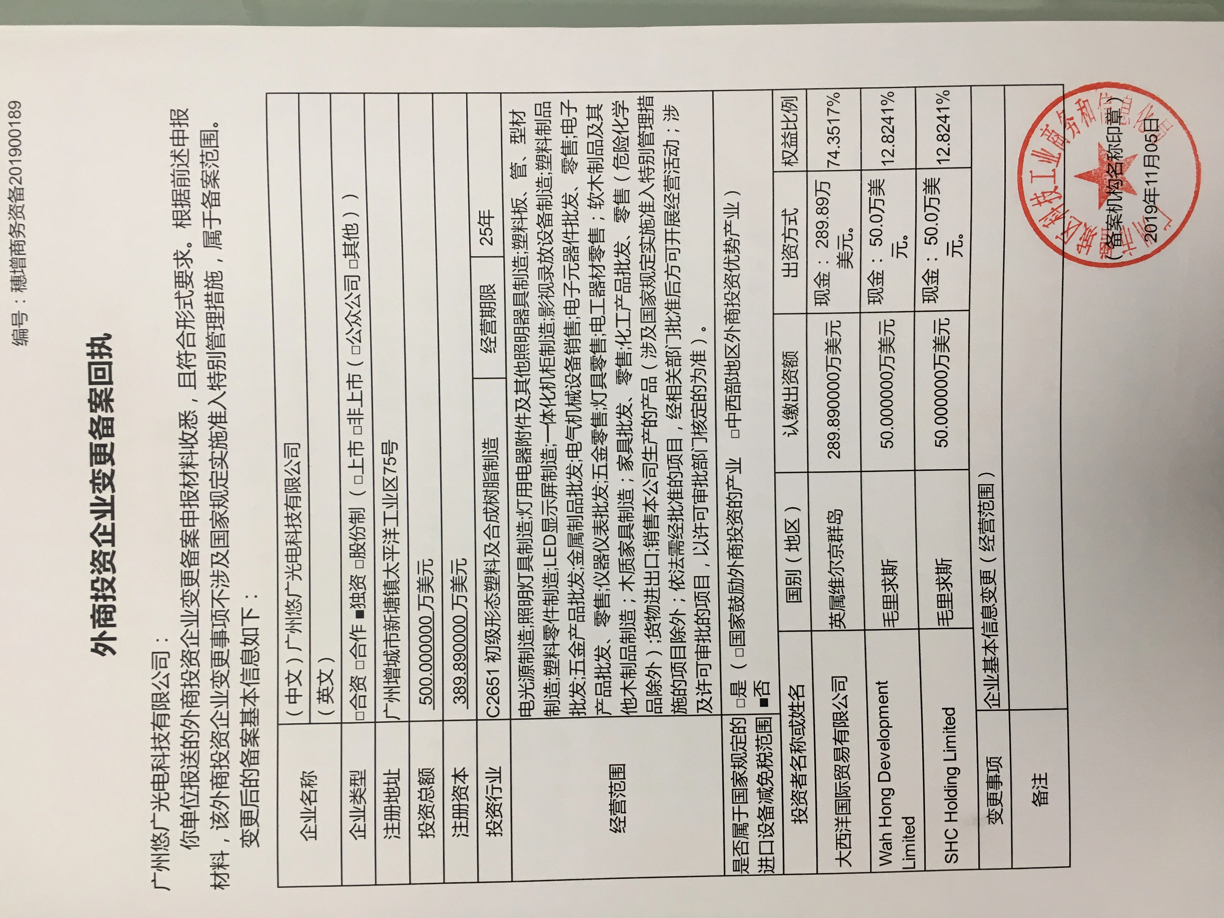 Guangzhou Youguang Optoelectronics. Co. Ltd 회사 정보