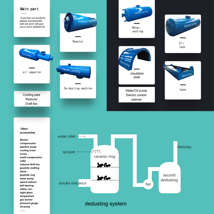 pyrolysis machines introduction  (3)