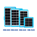 6V 8W Portable Mini Solar Panel: Ideal for Outdoor Camping, Emergency Use & Mobile Phone Charging1
