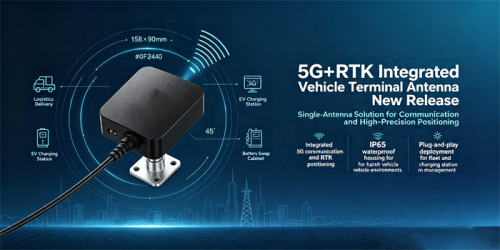 Antena terminal de veículo 5G+RTK: o futuro da comunicação de veículos conectados e posicionamento de alta precisão