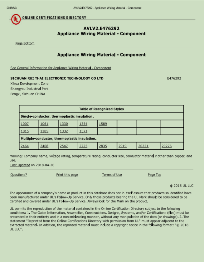 Appliance Wiring Material-Component