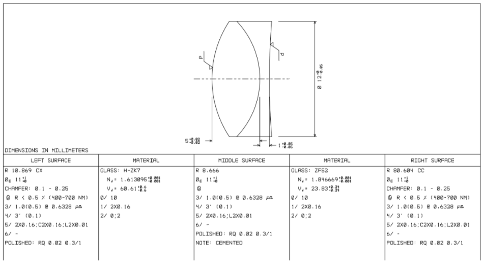 Dia 12*6 mm lenti acromatiche in stock, LASER LASER LASER LASER LENTI SPHERICI LANCI